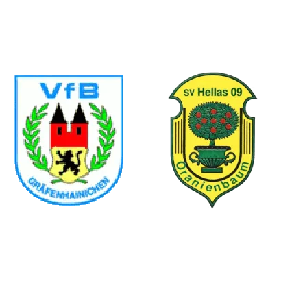 (1M) VfB Gräfenhainichen II <span class="nowrap bold mx-1">2 : 0</span> SV Hellas 09