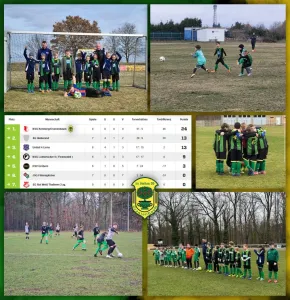 Unser Nachwuchs am Wochenende