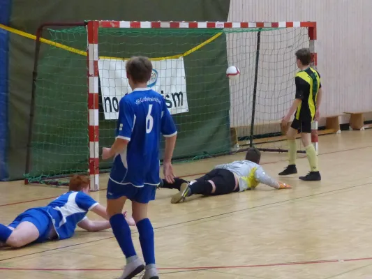 Hellas-Winter-Cup B-Jugend 2019