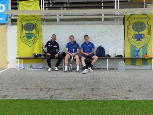 Trainingslager 2022