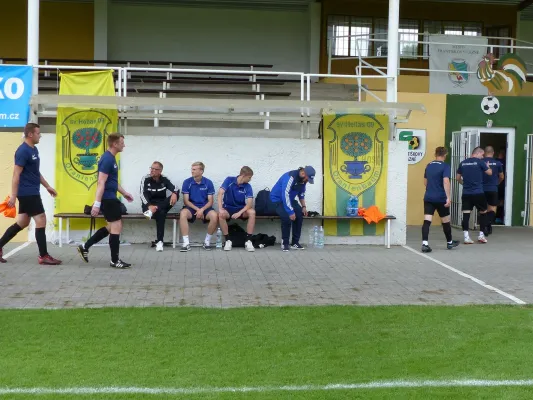 Trainingslager 2022