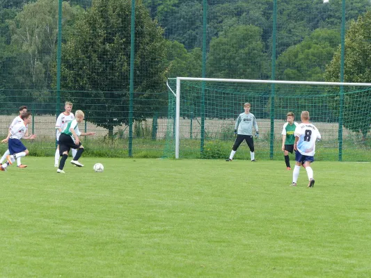14.08.2016 FC Eilenburg vs. JSG Heidekicker