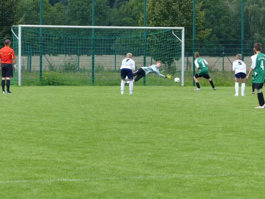 14.08.2016 FC Eilenburg vs. JSG Heidekicker