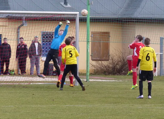 12.03.2017 Wittenberg/Reinsdorf vs. JSG Heidekicker