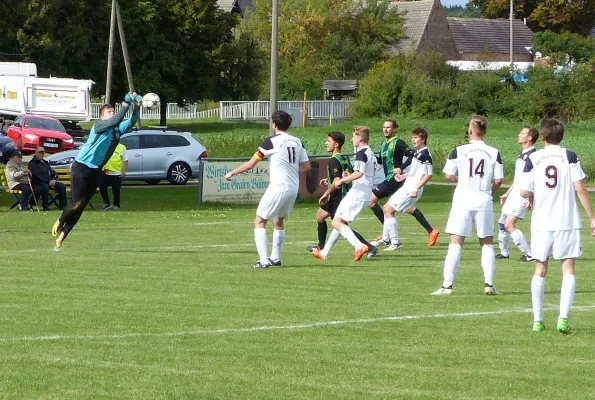 02.09.2017 SV 1813 Dennewitz vs. SV Hellas 09