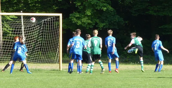 08.05.2018 JSG Heidekicker vs. NSG Muldestausee