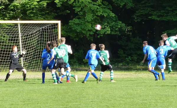 08.05.2018 JSG Heidekicker vs. NSG Muldestausee