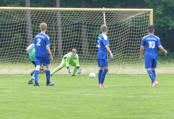 27.05.2018 JSG Heidekicker vs. Bitterfeld-Wolfen