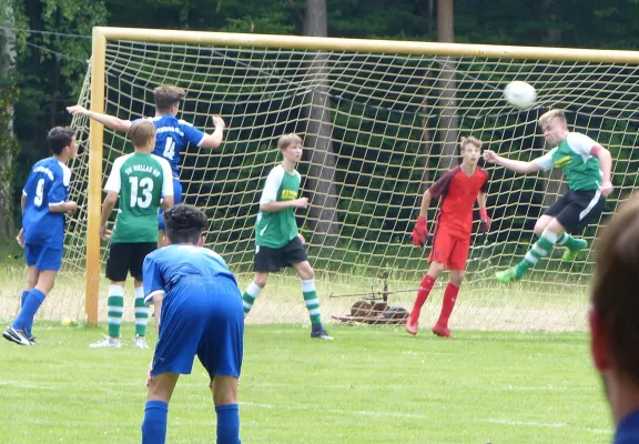 27.05.2018 JSG Heidekicker vs. Bitterfeld-Wolfen