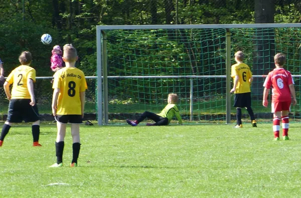 22.04.2018 JSG Heidekicker vs. SG Pratau/Seegrehna II