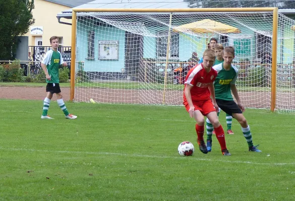 02.09.2018 JSG Heidekicker vs. Hallescher FC