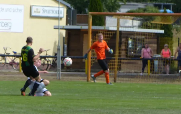 20.07.2019 SV Glück Auf Möhlau vs. SV Hellas 09