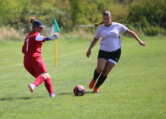 10.08.2025 SG Döllnitz vs. SV Hellas 09