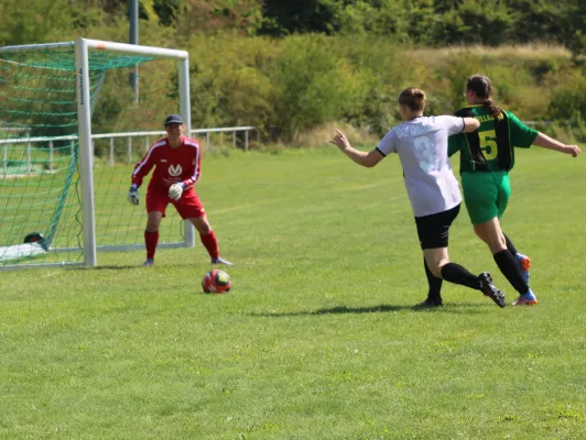 10.08.2025 SG Döllnitz vs. SV Hellas 09