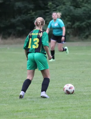 22.08.2025 SV Hellas 09 vs. Rotation Halle Neustadt