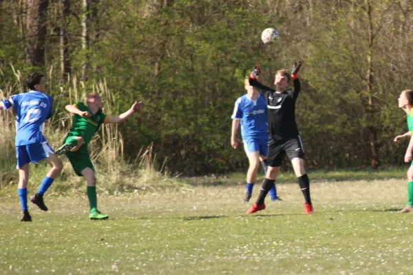 11.04.2026 ESV Bergwitz 05 e.V. vs. SV Hellas 09 II