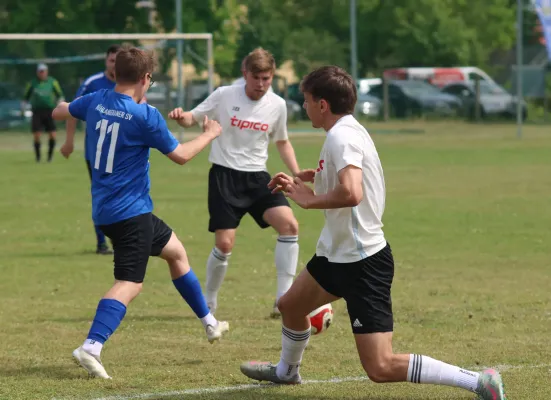 06.06.2026 Mühlanger SV vs. SV Hellas 09 II
