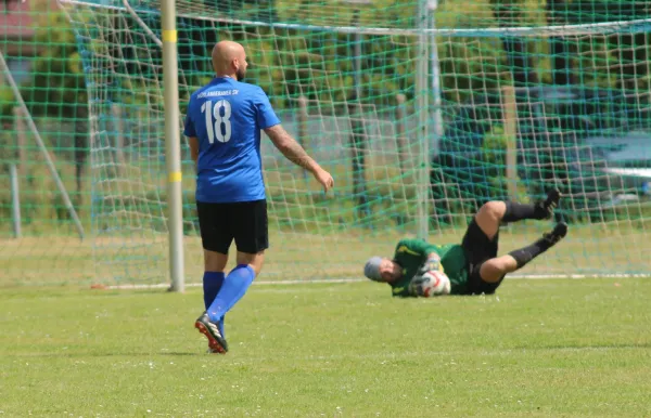 06.06.2026 Mühlanger SV vs. SV Hellas 09 II
