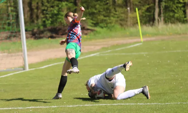 26.04.2026 SV Hellas 09 vs. SV Rot-Schwarz Edlau