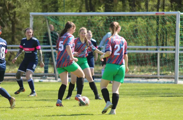 26.04.2026 SV Hellas 09 vs. SV Rot-Schwarz Edlau