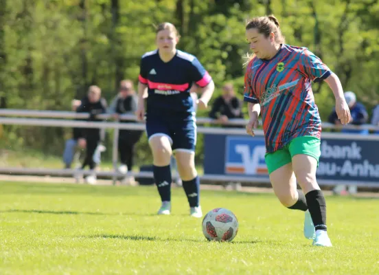 26.04.2026 SV Hellas 09 vs. SV Rot-Schwarz Edlau