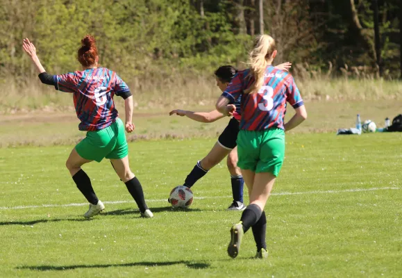 26.04.2026 SV Hellas 09 vs. SV Rot-Schwarz Edlau