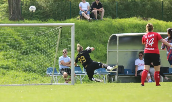 03.05.2026 SG Abus Dessau vs. SV Hellas 09