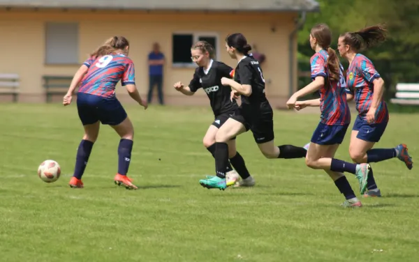 10.05.2026 SV Hellas 09 vs. Glöthe/​ Warthe Hakeborn