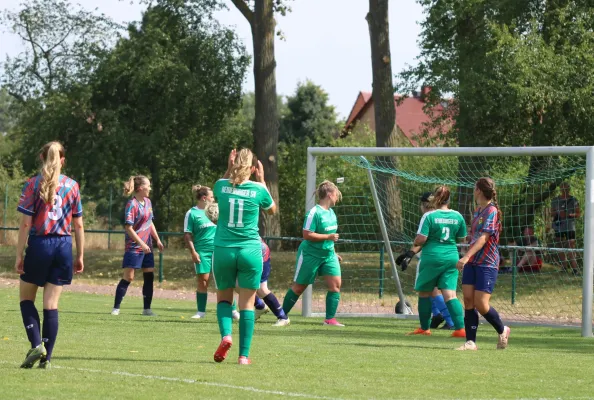 09.08.2026 Reideburger SV vs. SV Hellas 09