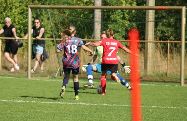 29.08.2026 SV Hellas 09 vs. SG Abus Dessau