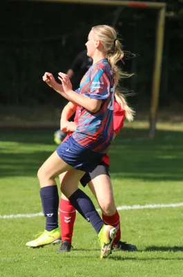 29.08.2026 SV Hellas 09 vs. SG Abus Dessau