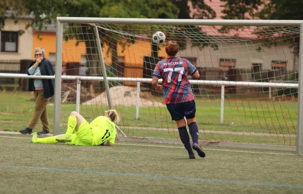 13.09.2026 SV Rot-Weiß Kemberg vs. SV Hellas 09